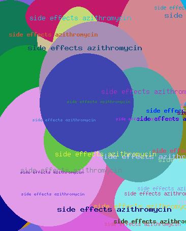 Side Effects Azithromycin