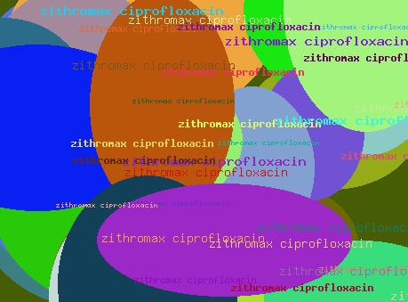Zithromax Ciprofloxacin